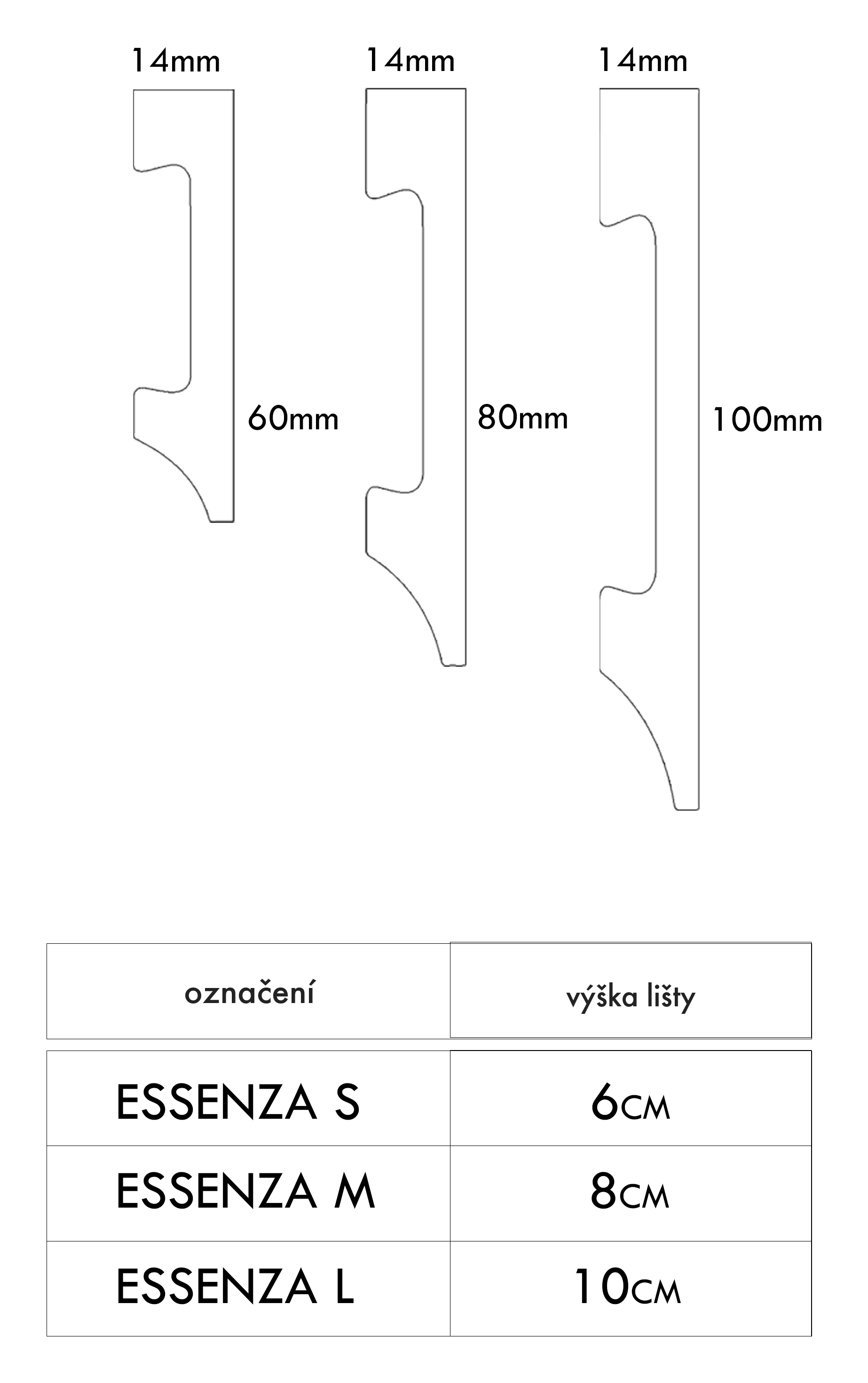 ESSENZA – technický výkres profilov s rozmermi