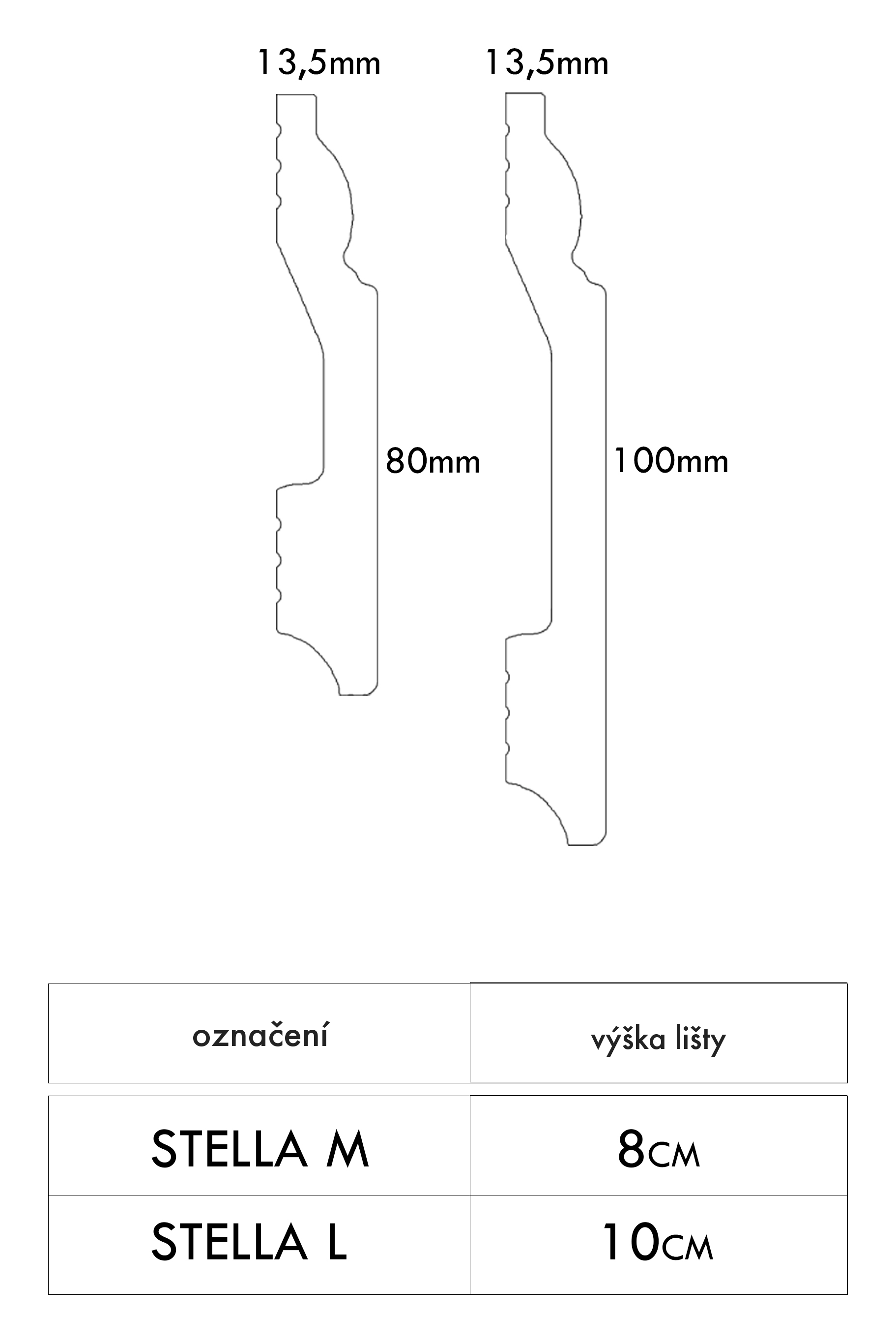 STELLA – technický výkres profilov s rozmermi
