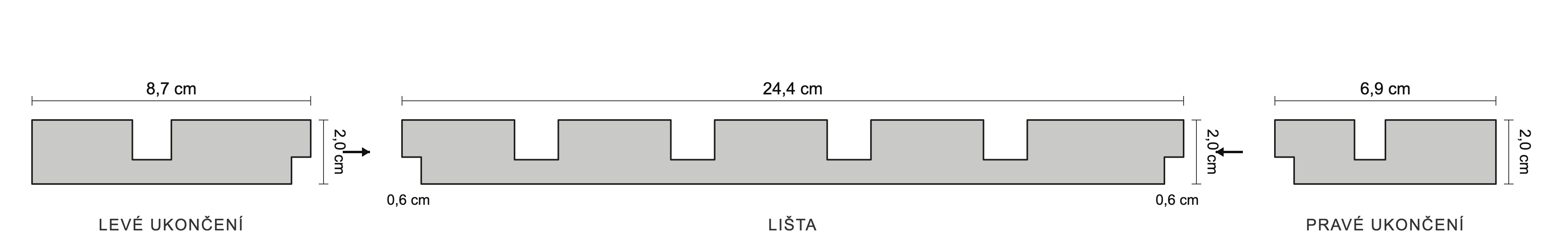 ROCCA – technický výkres profilu s rozmermi